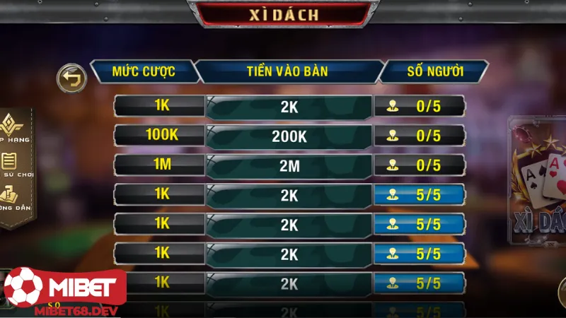 Cách chơi xì dách trân châu cảng Mibet cho người mới 5 Lý do nên chơi xì dách trân châu cảng Mibet